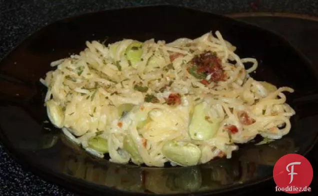 Spaghetti Carbonara