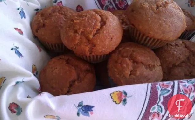 Kürbismuffins (glutenfrei)