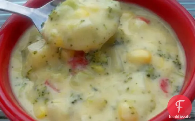 Brokkoli-Cheddar-Chowder