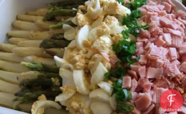 Spargel mit Schinken und Eiern