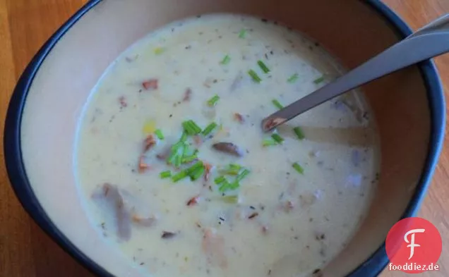 Honigte Hähnchenbrust