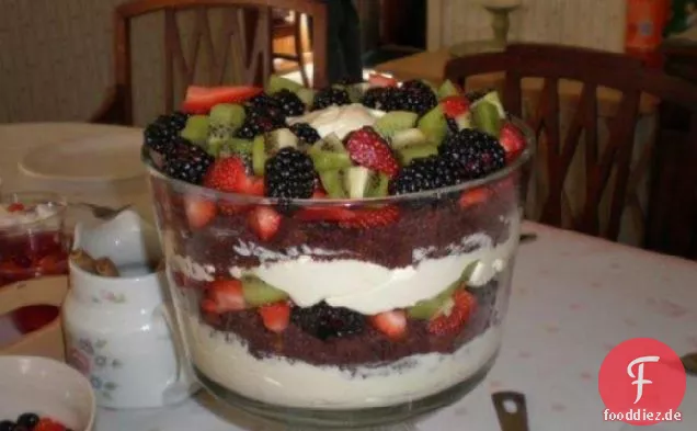 Fruchtige Schokoladenkuchen Kleinigkeit