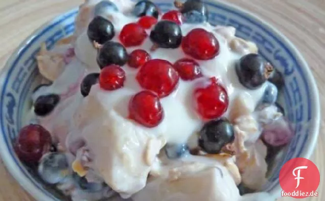 Schweizer Müsli