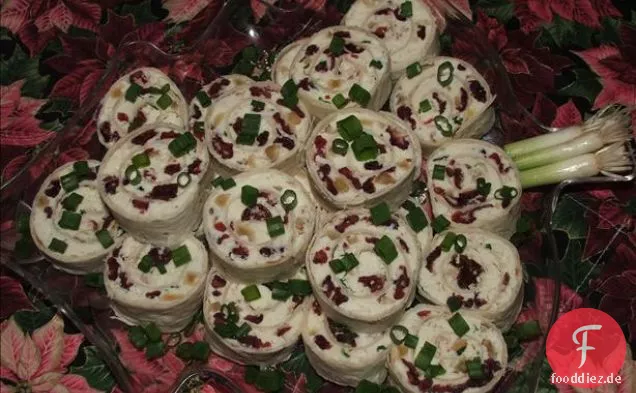 Cranberry Orange Muffins