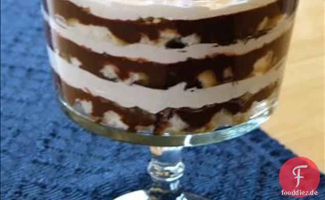 Grüner Engelskuchen mit flauschigem Fruchtgeschmack Zuckerguss