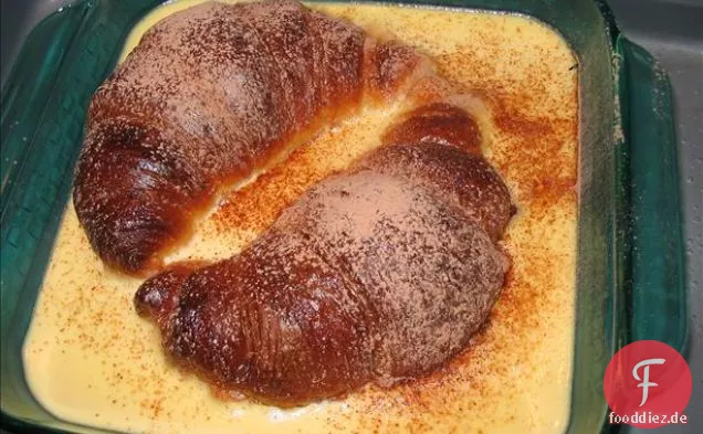 Hackbraten Wellington