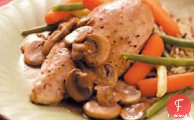 Gebackenes Pilzhähnchen