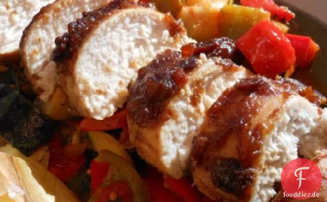 Devilled Chicken