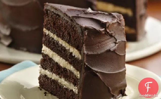 Tiefe, Dunkle Mokka-Torte