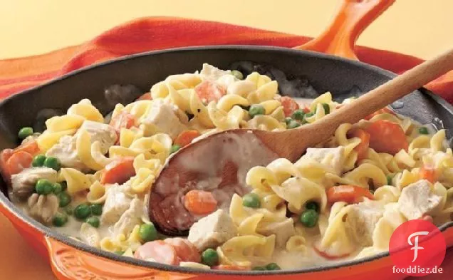 Türkei Stroganoff Skillet Abendessen