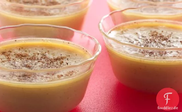Gebackene Puddings