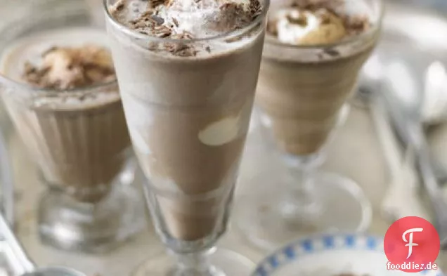 Mokka-Milchshake