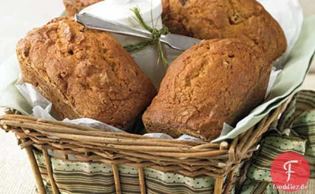 Mini-Kürbis-Gewürz-Brot