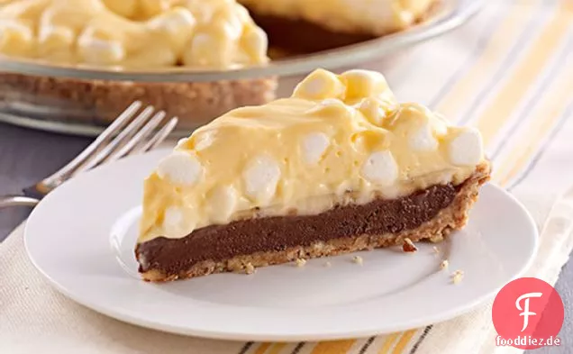 Glückselige Bananenkuchen
