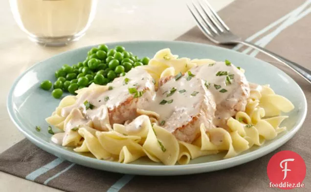 Schweinemedaillons Alfredo