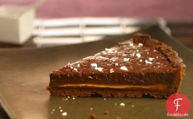 Doppelte Schokoladentarte mit Dulce de Leche