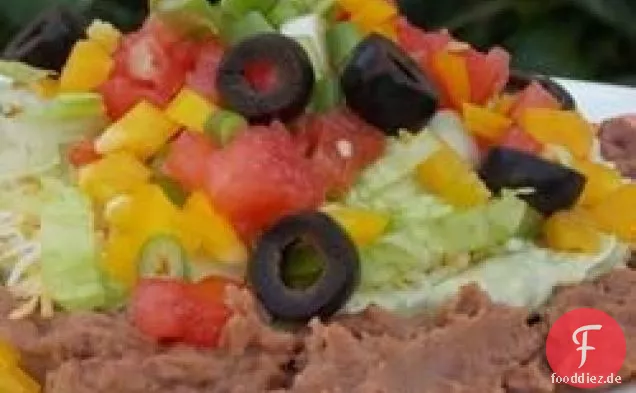 Avocado-Dip-I