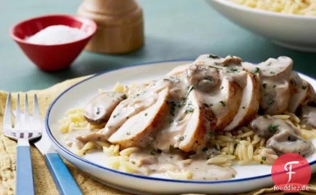 Hühnerfleisch mit Waldpilzen und Balsamico-Sahnesauce