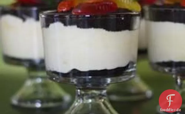 Schmutzpudding