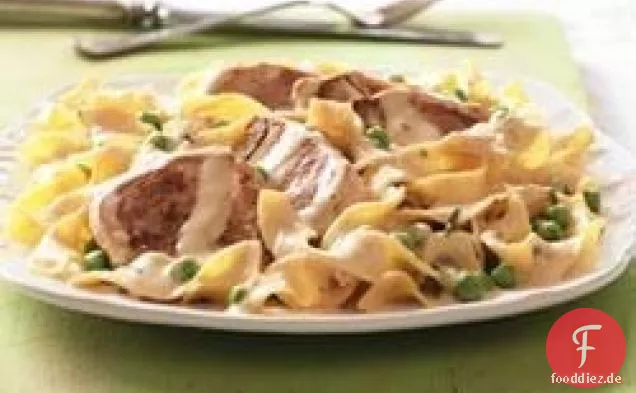 Schweinemedaillons Alfredo