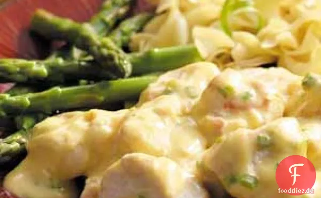 Putenfilet Supreme