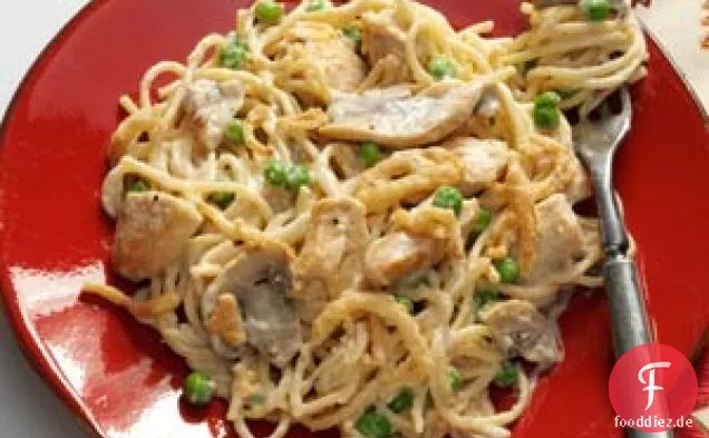Truthahn Alfredo Tetrazzini