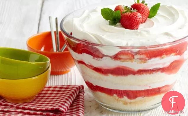 Strawberry Shortcake