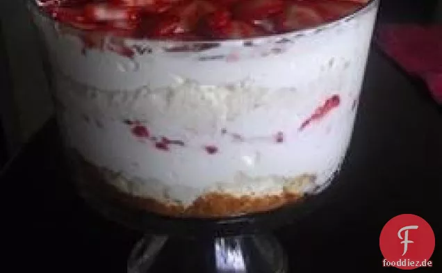 Engel Essen Kuchen II