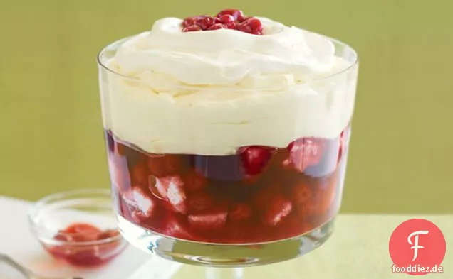 Merry Cherry Dessert