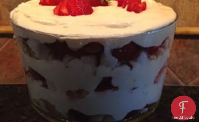 Strawberries and Cream