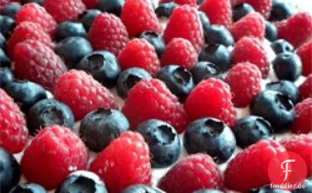 Kein Backen Käsekuchen I