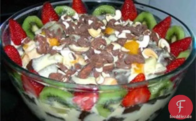English Trifle