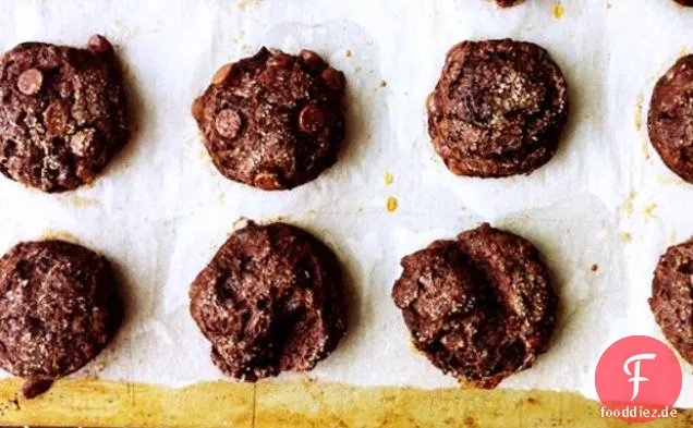 Mini Schokolade Fudge Scones