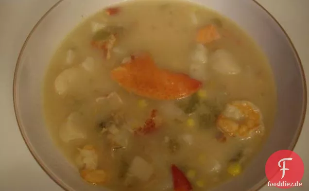 Würzige Fischkuchen
