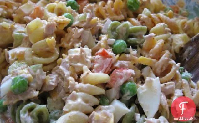 Thunfisch-Umsätze