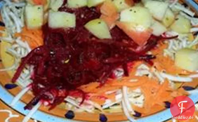 Wintermarkt Salat