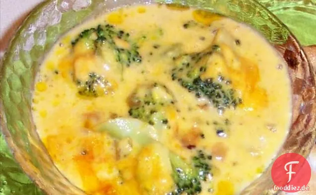 Haus Italienische Dressing